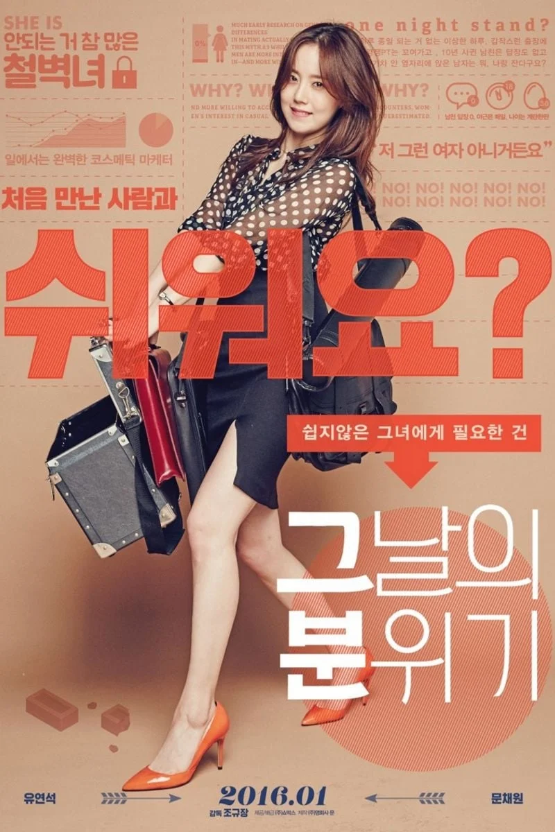 Poster phim Một Ngày Kỳ Lạ